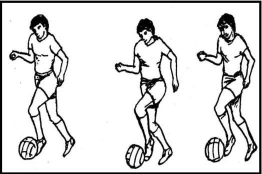 Gambar 3 . Teknik Menggiring Bola Menggunakan Punggung Kaki  (Remmy Muchtar, 1992: 4) 