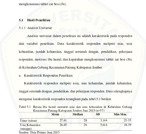 Tabel 5.1 Rerata ibu hamil menurut usia dan usia kehamilan di Kelurahan Gebang 