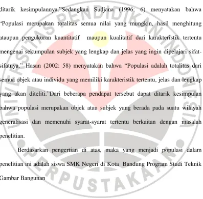 Gambar Bangunan  