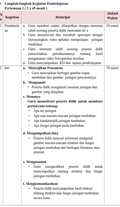 gambar macam-macam struktur dan fungsijaringan tumbuhan dari berbagai literature atauinternet.