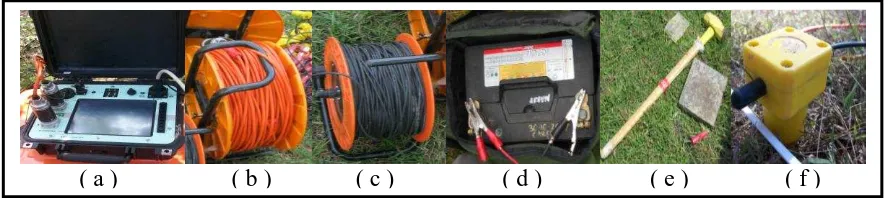 Gambar 3. (color online) Peralatan utama seismik refraksi yang terdiri dari: (a) Seismograph, (b) Kabel geophone,              (c) Kabel triger, (d) Power supply, (e) Palu dan landasan, (f) Geophone