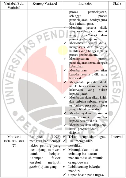 Tabel 1.2. 