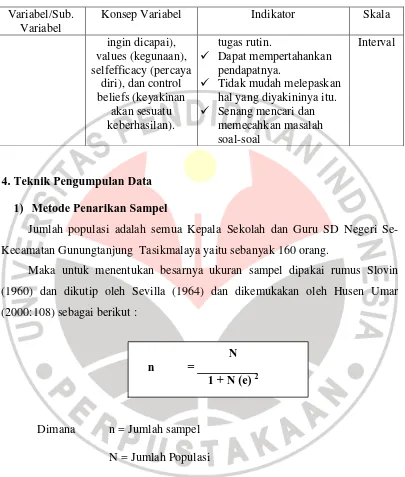 Tabel 1.2. 