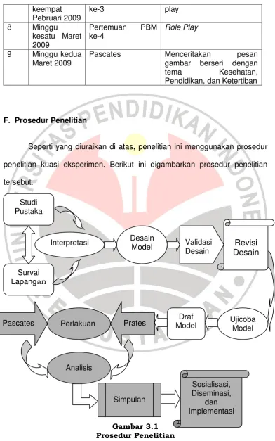 gambar berseri 