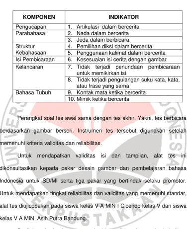 Tabel 3.3 Kisi-kisi Tes Berbicara  