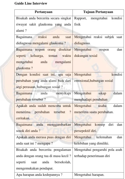 Tabel 1 