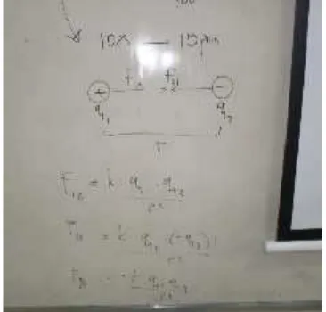 Gambar 4.b. Penggunaan Aturan Catatan mahasiswaan Segitiga dalam