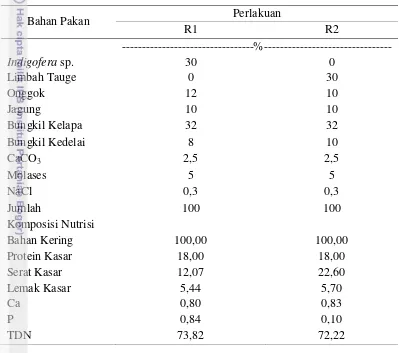 Tabel 3. Komposisi Nutrisi dan Bahan Ransum Penelitian 