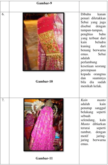Gambar-9 6.  