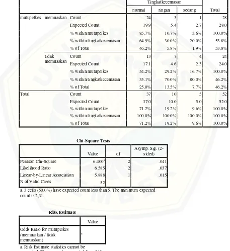 table without empty cells. 