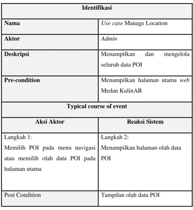 Tabel 3.14 Skenario Use case Manage Location 