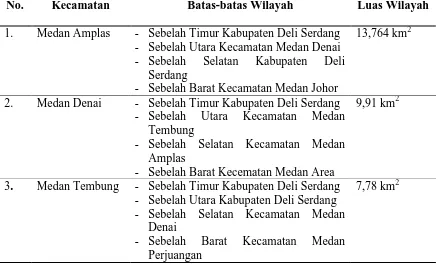 Tabel 9. Deskripsi Kecamatan di Wilayah Industri Susu Kedelai di Kota    Medan Tahun 2013 
