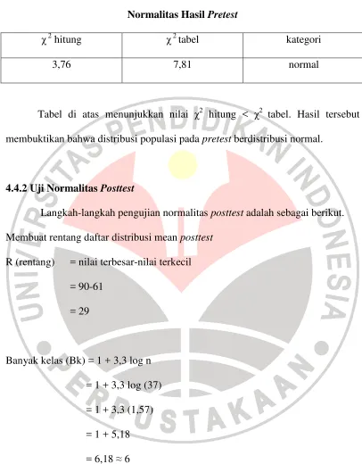 Normalitas Hasil Tabel 4.5 Pretest 