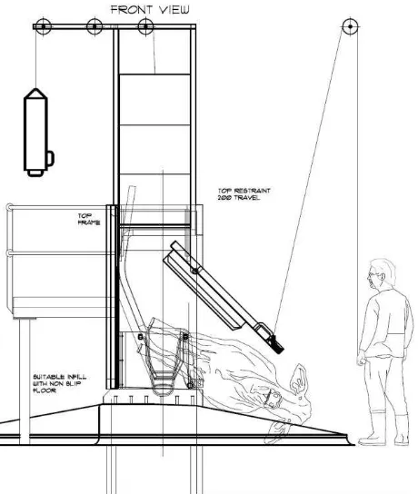 Figure 1  – End elevation of the proposed restraining box design showing the door action and animal landing position