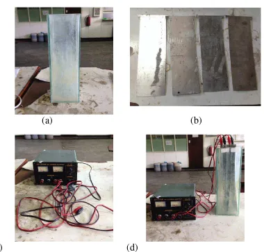 Gambar L3.1 (a) Bak Kaca, (b) Plat Aluminium, (c) Supply DC dan (d) Perakitan Alat Yang Sudah Selesai