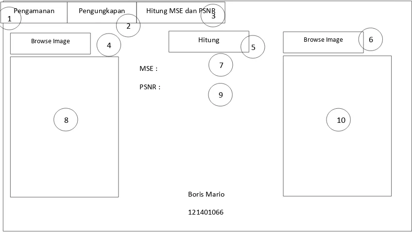 Tabel 3.3 Keterangan Gambar Rancangan Interface Halaman Hitung MSE dan 