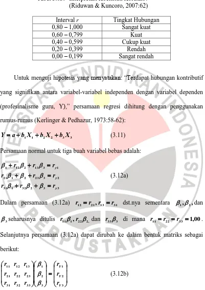 Tabel 3.03:  Interpretasi Koefisien Korelasi r (Riduwan & Kuncoro, 2007:62)  