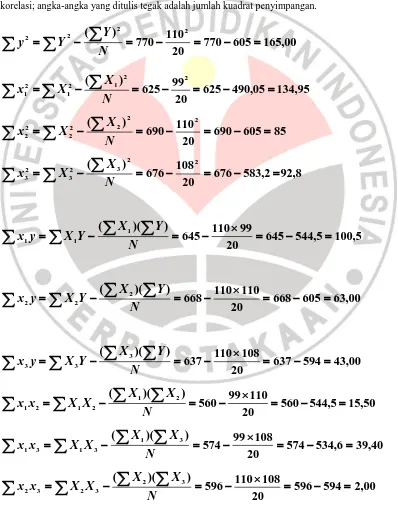 Tabel 3.05:   Jumlah Kuadrat Penyimpangan, Hasil Perkalian silang, Koefisien Korelasi,dan Simpangan-baku 