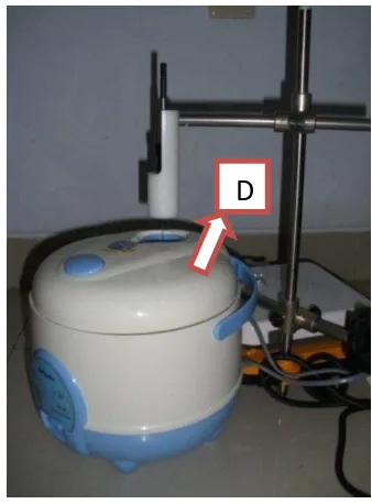 Gambar 5. Rancangan alat (metode SPME) pada tahap pemasakan I dan II. 