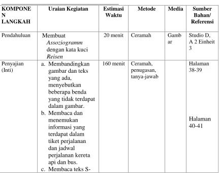 gambar dan teksyang ada,menyebutkan