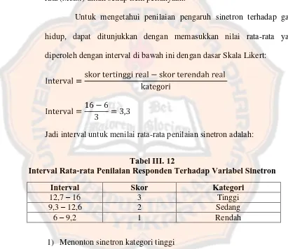 Tabel III. 12                                                                                                              Interval Rata-rata Penilaian Responden Terhadap Variabel Sinetron 