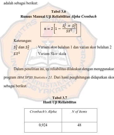 Tabel 3.6 Rumus Manual Uji Reliabilitas 