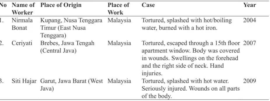 Table 6. 