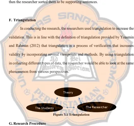 Figure 3.1 Triangulation 