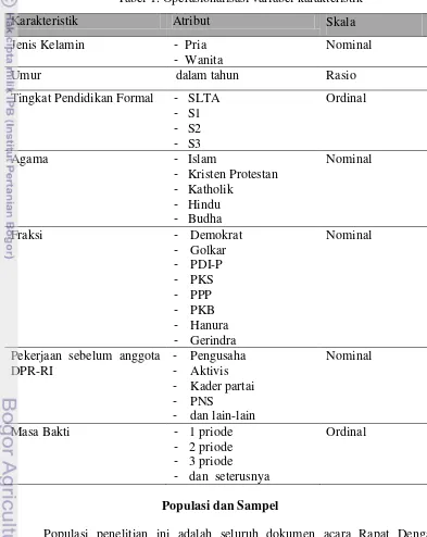 Tabel 1. Operasionalisasi variabel karakteristik 