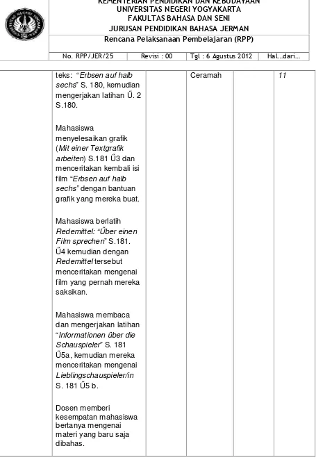 grafik yang mereka buat.