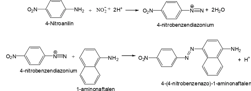Gambar 1. Reaksi pembentukan kompleks 4-(4-nitrobenzenazo)-1-aminonaftalen