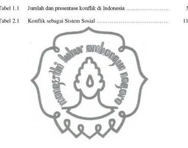 Tabel 1.13