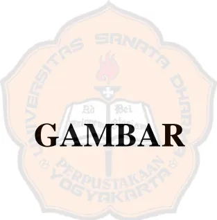 GAMBAR  