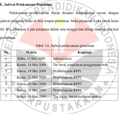 Tabel 3.6. Jadwal pelaksanaan penelitian 