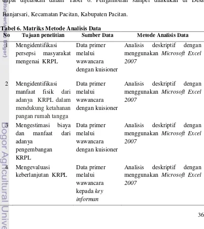 Tabel 6. Matriks Metode Analisis Data  