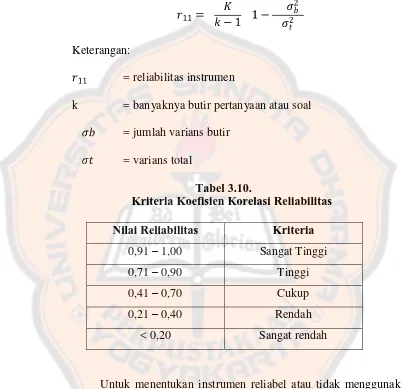 Tabel 3.10. Kriteria Koefisien Korelasi Reliabilitas  