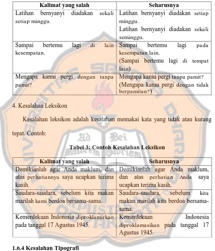 Landasan Teori - Analisis Kesalahan Berbahasa Dalam Rubrik ``Wonosobo ...