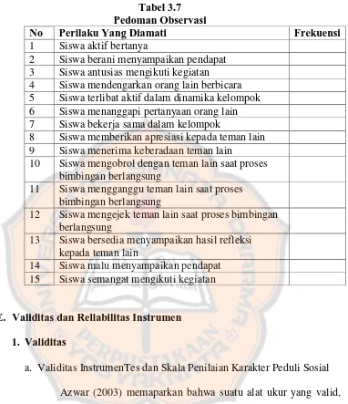 Tabel 3.7  Pedoman Observasi 
