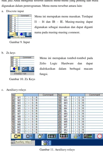 Gambar 11. Auxiliary relays 