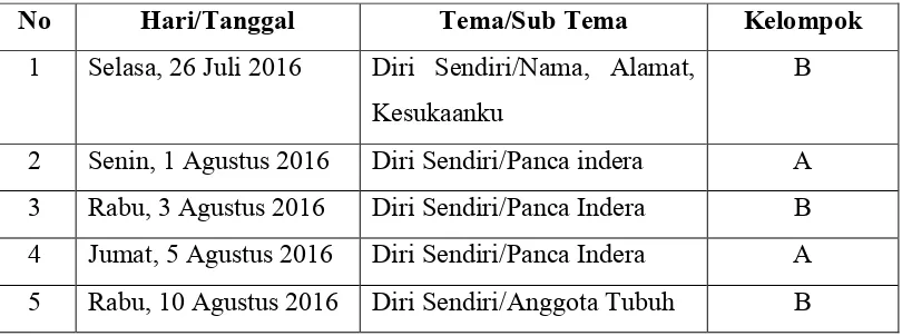 Tabel 6. Jadwal Praktik Mengajar Terbimbing 