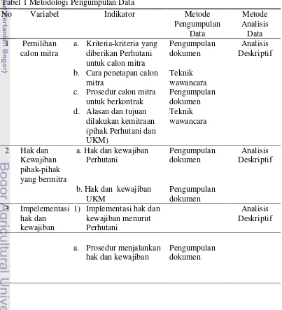 Tabel 1 Metodologi Pengumpulan Data 