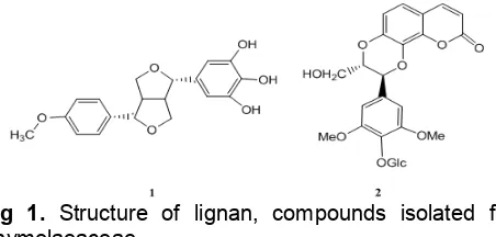 Fig 1. Structure of lignan, compounds isolated fromThymelaeaceae