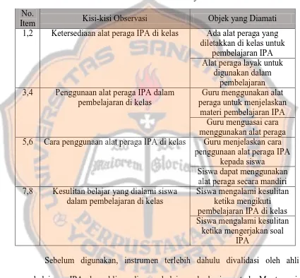 Tabel 3. 1 Kisi-kisi Observasi Pembelajaran IPA Kelas V 