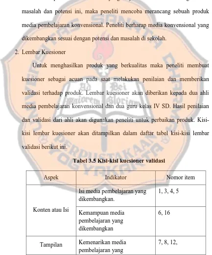 Tabel 3.5 Kisi-kisi kuesioner validasi 