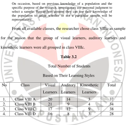 Table 3.2  Total Number of Students  