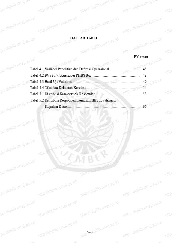 Tabel 4.1 Variabel Penelitian dan Definisi Operasional.................................