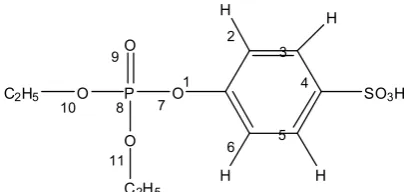 Fig 4. Plot of predicted versus experimental activityvaluesfor5compoundsoftestsetoforganophosphateinsecticidescalculatedbymodel5