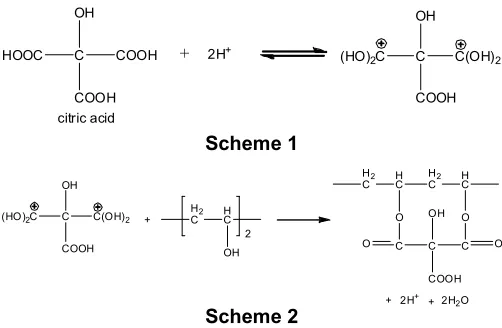 Fig 1. The structure of intermolecular cross-linked PVAwith citric acid