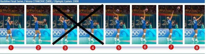 Gambar 1. _W_1Serving.aspBackline Float Serve/Vesna Citakovic (RUS)/Olympic Games 2008.(http ://www.fivb.org /EN/ Technical-Coach/ Technical _ePosters ) 