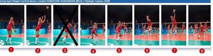 Gambar 5. Jump Spin Power Control Serve / Liubov Sukolova-Shashkova (Rus) / Olympi Game 2008